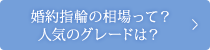 婚約指輪の相場って？人気のグレードは？