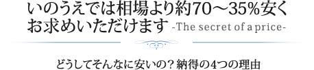 いのうえでは相場より約70～35%安くお求めいただけます-The secret of a price-どうしてそんなに安いの？納得の4つの理由