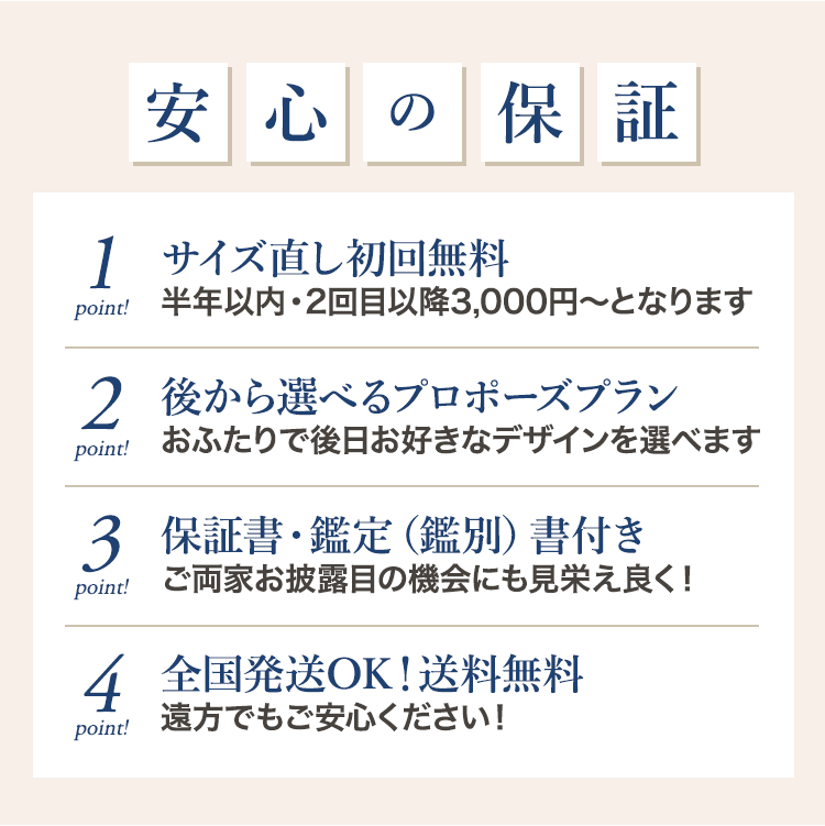 いのうえ安心の保証
